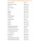 Spaans leren Rivas Online cursus incl. werkmap Voordeel bundel Niveau 1 A1 (deel 1 & 2)